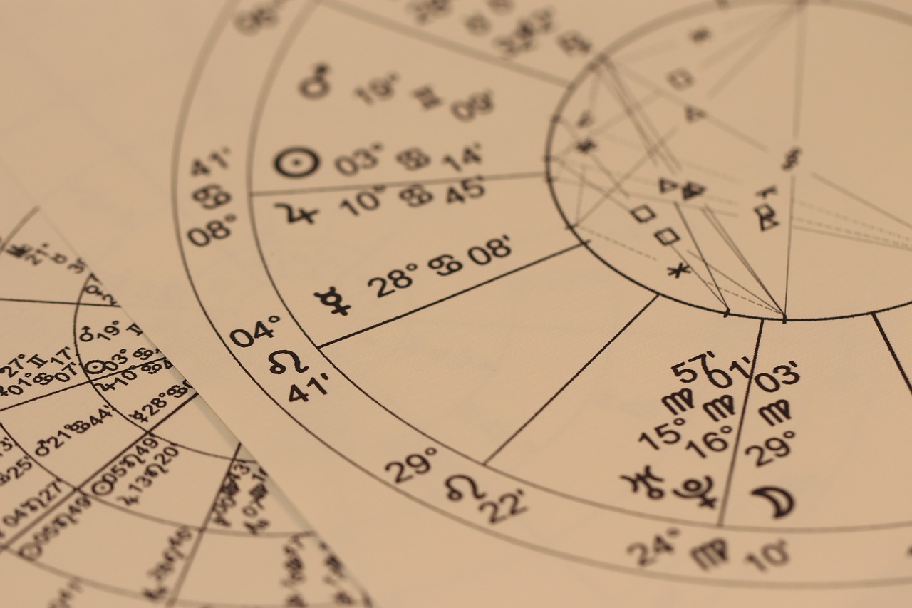 Mengenal Jenis Jenis Astrologi